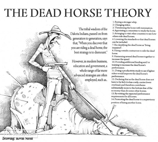 Теория дохлой лошади